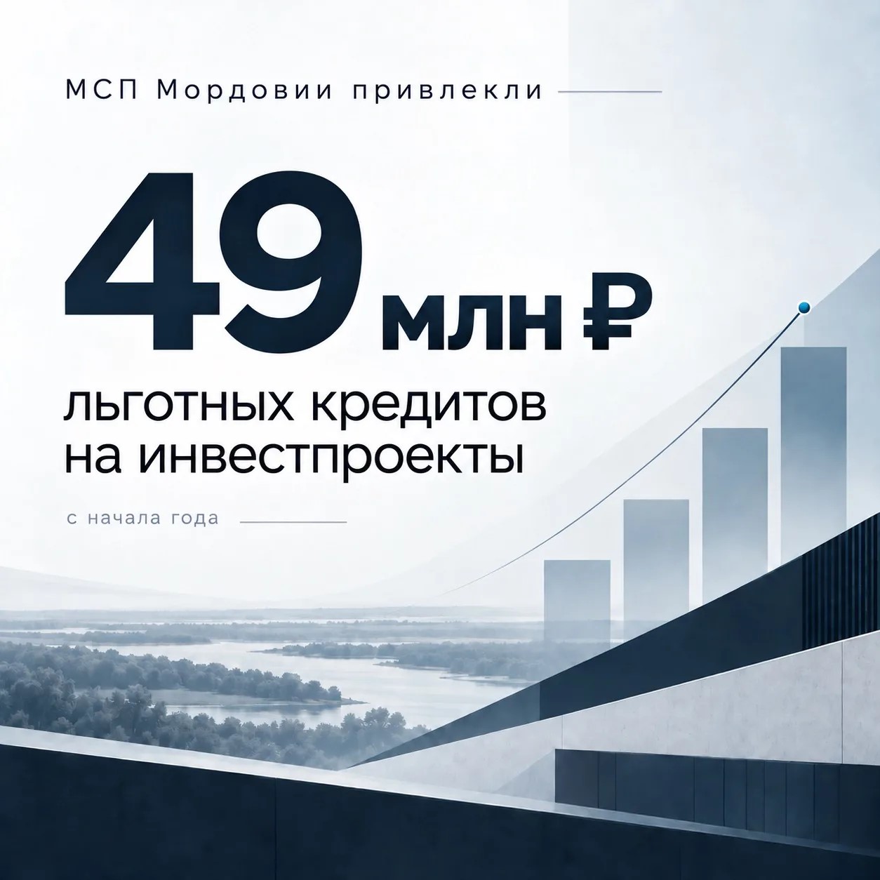 МСП Мордовии привлекли 49 млн рублей льготных кредитов на инвестпроекты