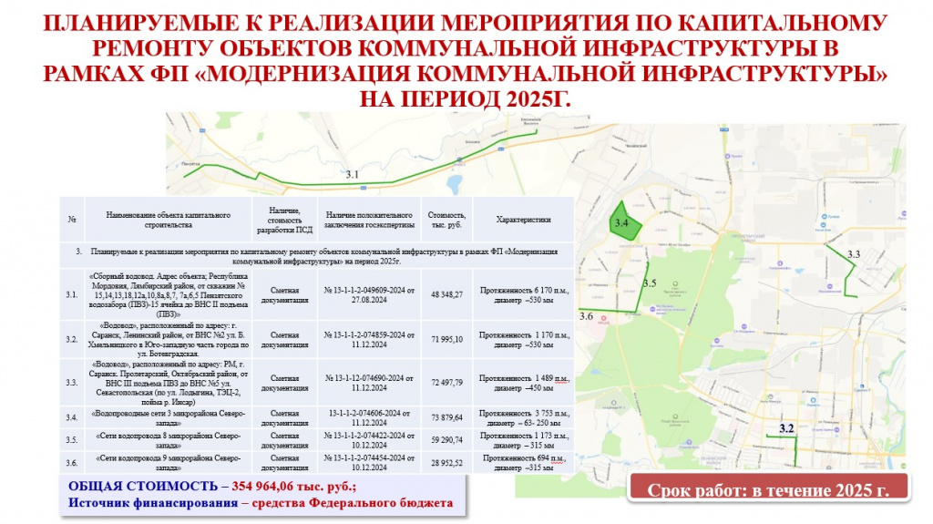 реализация инвестиционной программы 3 .jpg